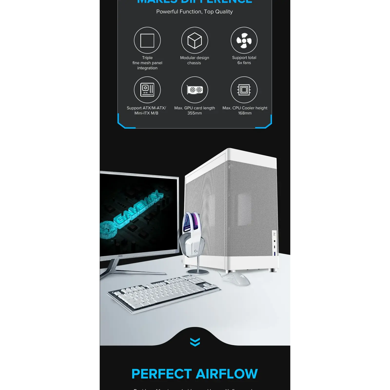 Корпус GAMEMAX Tower ATX без блока живлення DTX,Mini-ITX USB3.0x1,Type-C , Combo audio MeshBox PRO WT UA