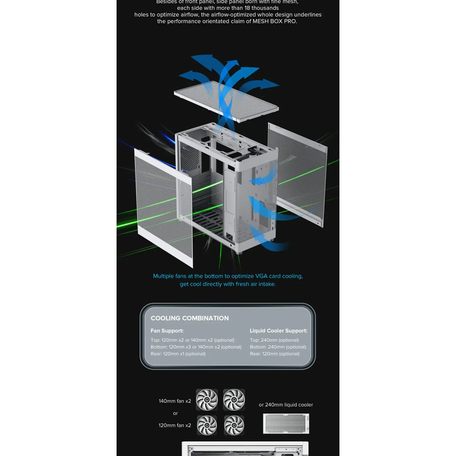 Корпус GAMEMAX Tower ATX без блока живлення DTX,Mini-ITX USB3.0x1,Type-C , Combo audio MeshBox PRO WT UA
