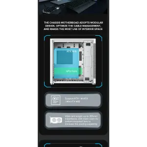 Корпус GAMEMAX Tower ATX без блока живлення DTX,Mini-ITX USB3.0x1,Type-C , Combo audio MeshBox PRO WT UA