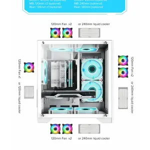 Корпус GAMEMAX Micro-ATX без блока живлення, , загартоване скло, USB2.0x2, USB 3.0x1 Infinity Mini White UA