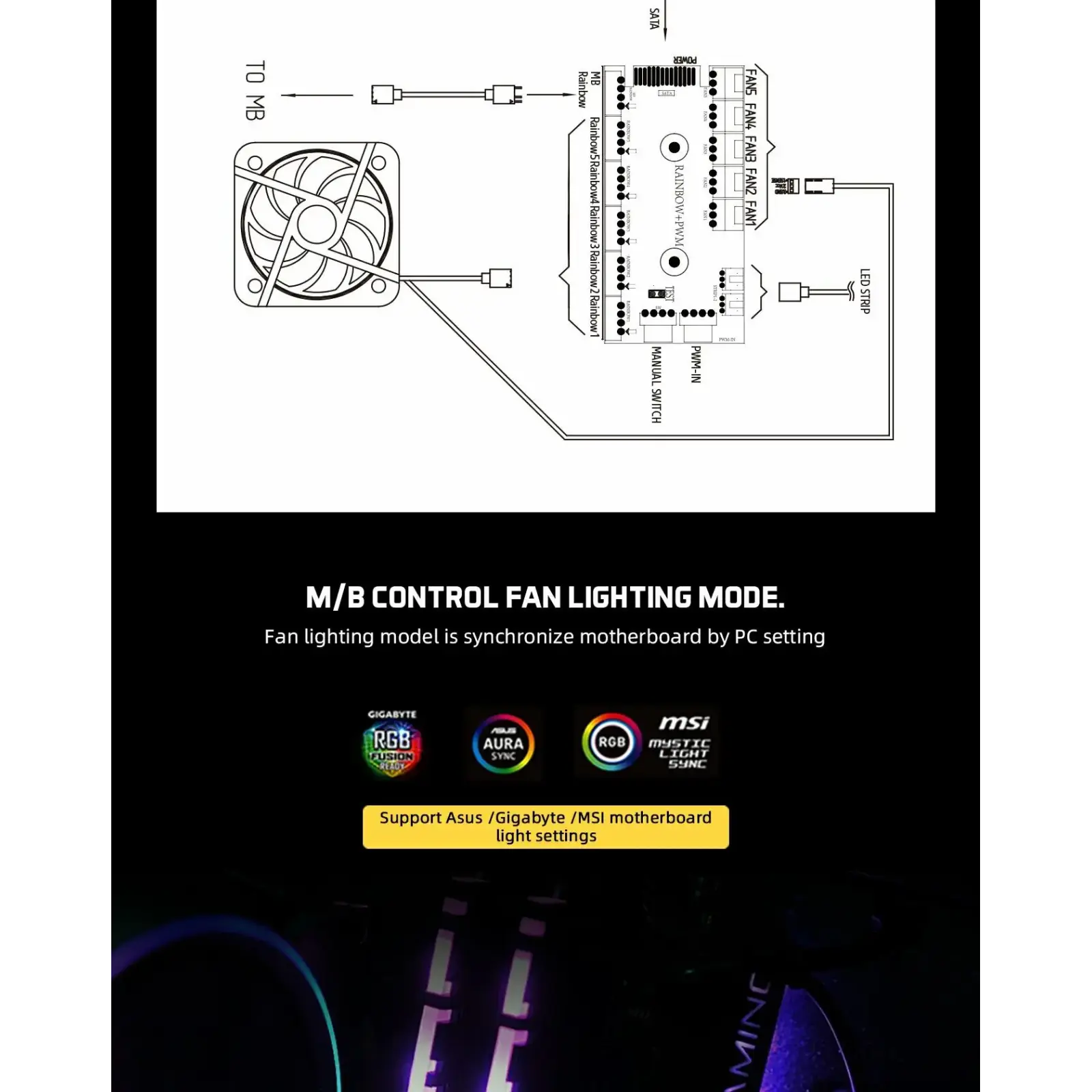 Корпус GAMEMAX MICRO ATX без блока живлення front panel with full mesh, V 1.62 PWM +ARGB Hub Aero Mini UA