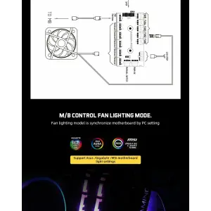 Корпус GAMEMAX MICRO ATX без блока живлення front panel with full mesh, V 1.62 PWM +ARGB Hub Aero Mini UA