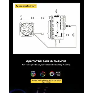 Корпус GameMax Aero Mini Без БЖ UA