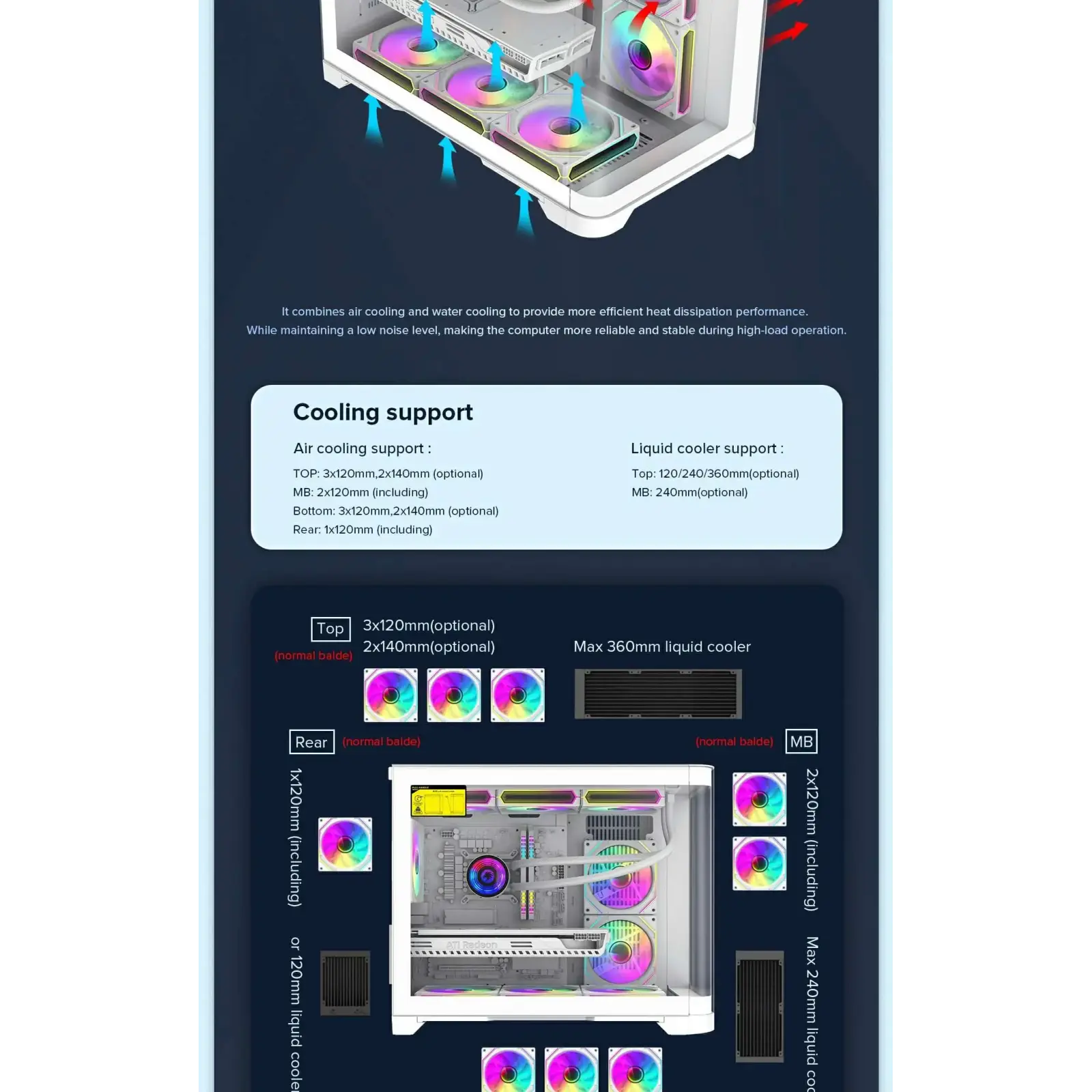 Корпус GAMEMAX Mid Tower M-ATX без блока живлення , загарт оване склоM-ATX,ITX, Tempered Glass,USB3.0x1,USB2. HYPE-M White UA