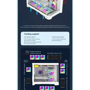 Корпус GAMEMAX Mid Tower M-ATX без блока живлення , загарт оване склоM-ATX,ITX, Tempered Glass,USB3.0x1,USB2. HYPE-M White UA