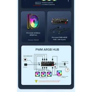 Корпус GAMEMAX Mid Tower M-ATX без блока живлення , загарт оварне склоM-ATX,ITX, Tempered Glass,USB3.0x1,USB2 HYPE-M Black UA