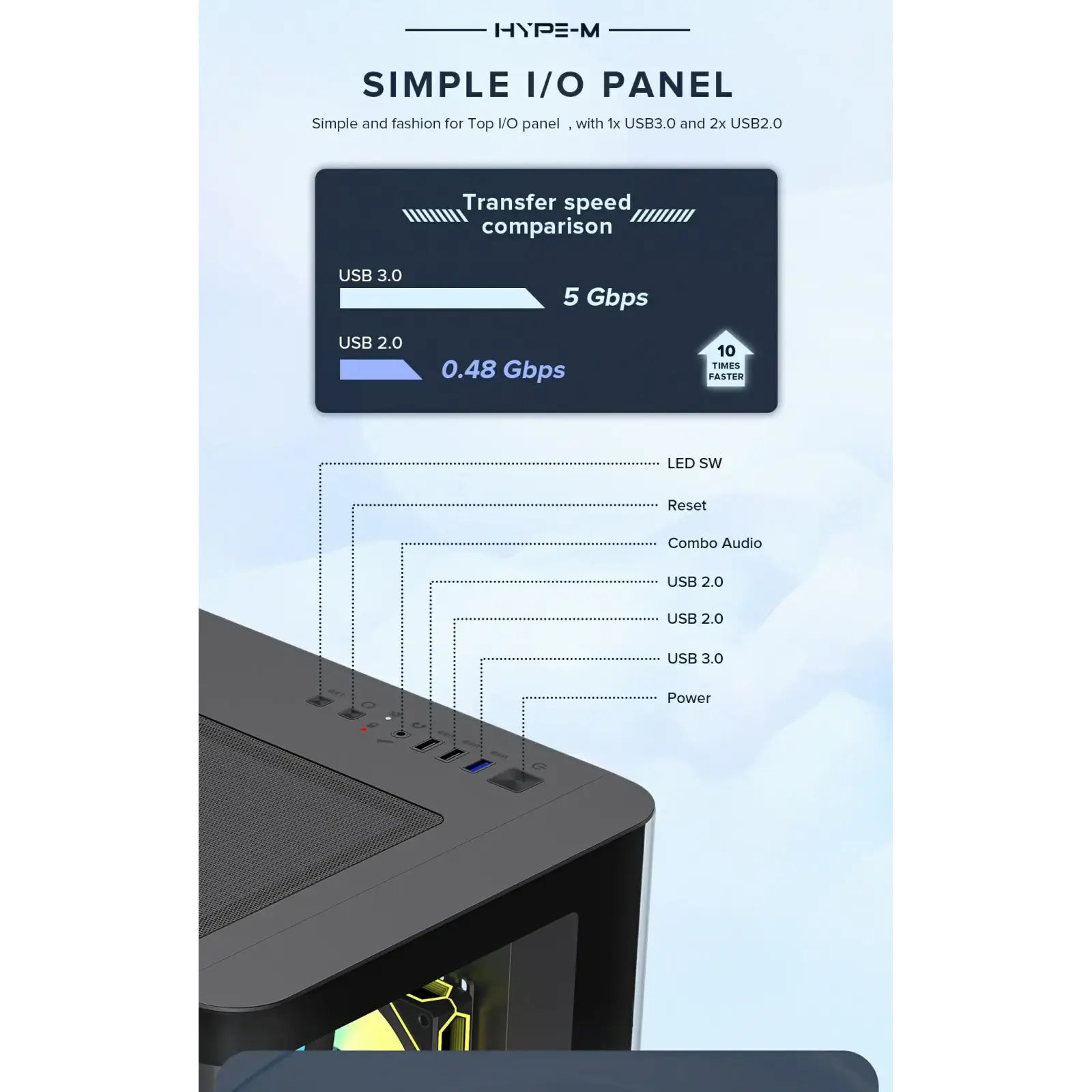 Корпус GAMEMAX Mid Tower M-ATX без блока живлення , загарт оварне склоM-ATX,ITX, Tempered Glass,USB3.0x1,USB2 HYPE-M Black UA