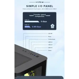 Корпус GAMEMAX Mid Tower M-ATX без блока живлення , загарт оварне склоM-ATX,ITX, Tempered Glass,USB3.0x1,USB2 HYPE-M Black UA