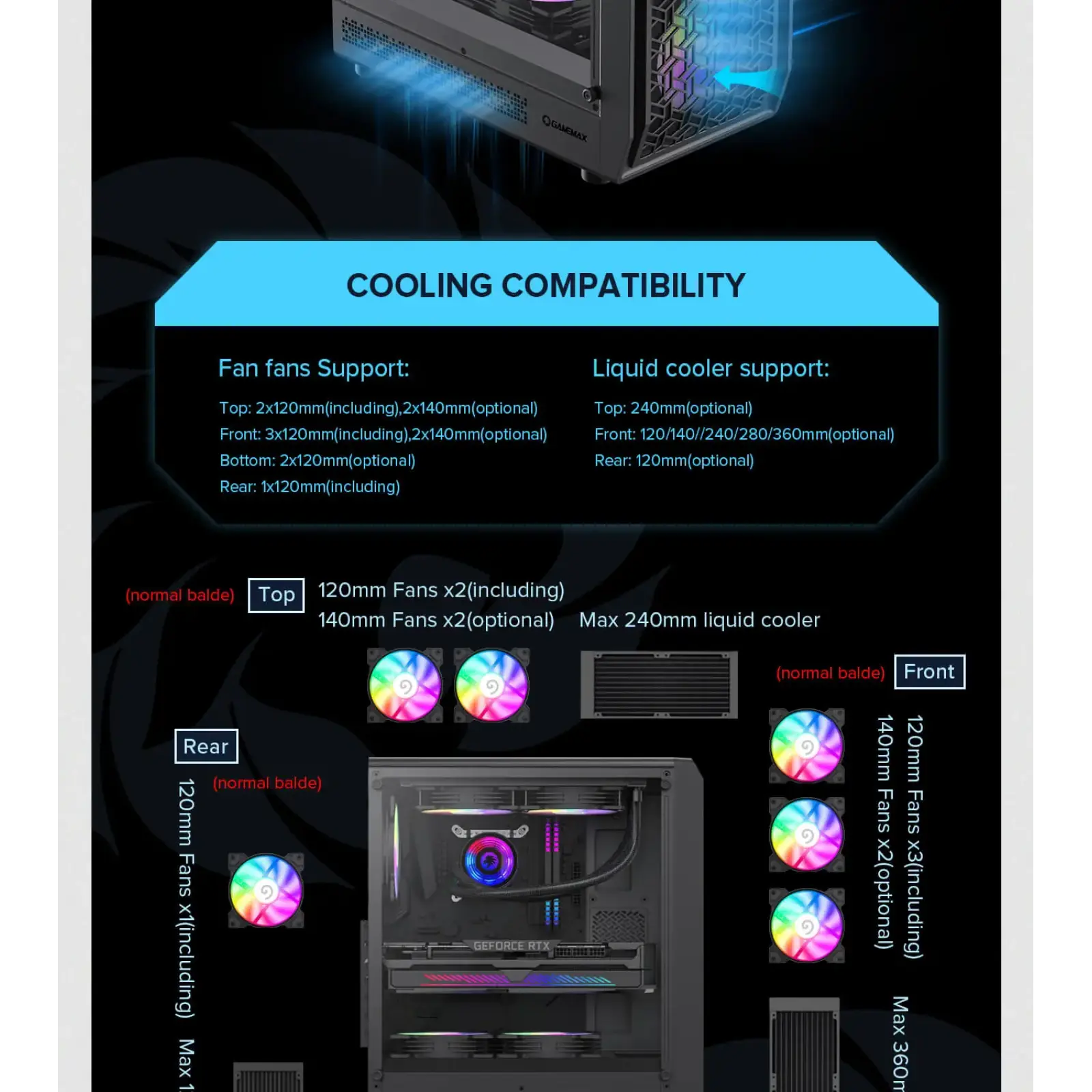 Корпус GAMEMAX Tower E-ATX без блока живлення , загартован е склоEATX(280mm Max.),ATX,M-ATX,ITX Forge AB UA