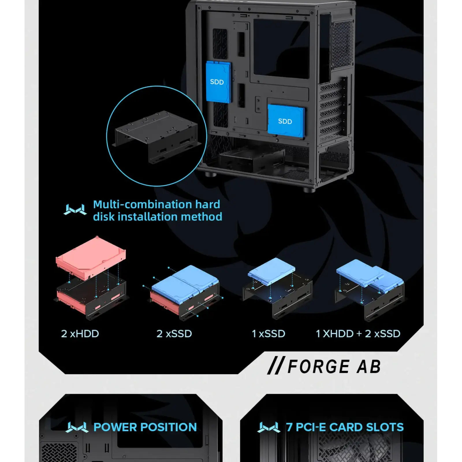 Корпус GAMEMAX Tower E-ATX без блока живлення , загартован е склоEATX(280mm Max.),ATX,M-ATX,ITX Forge AB UA