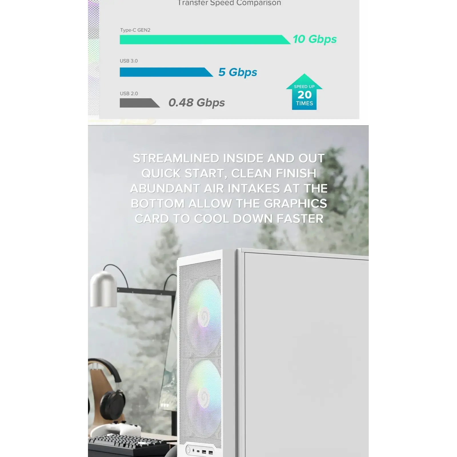 Корпус GAMEMAX Micro ATX без блока живлення, білий, загарт товане скло, Mini Tower, M-ATX(200mm), Mini ITX F36 WH UA