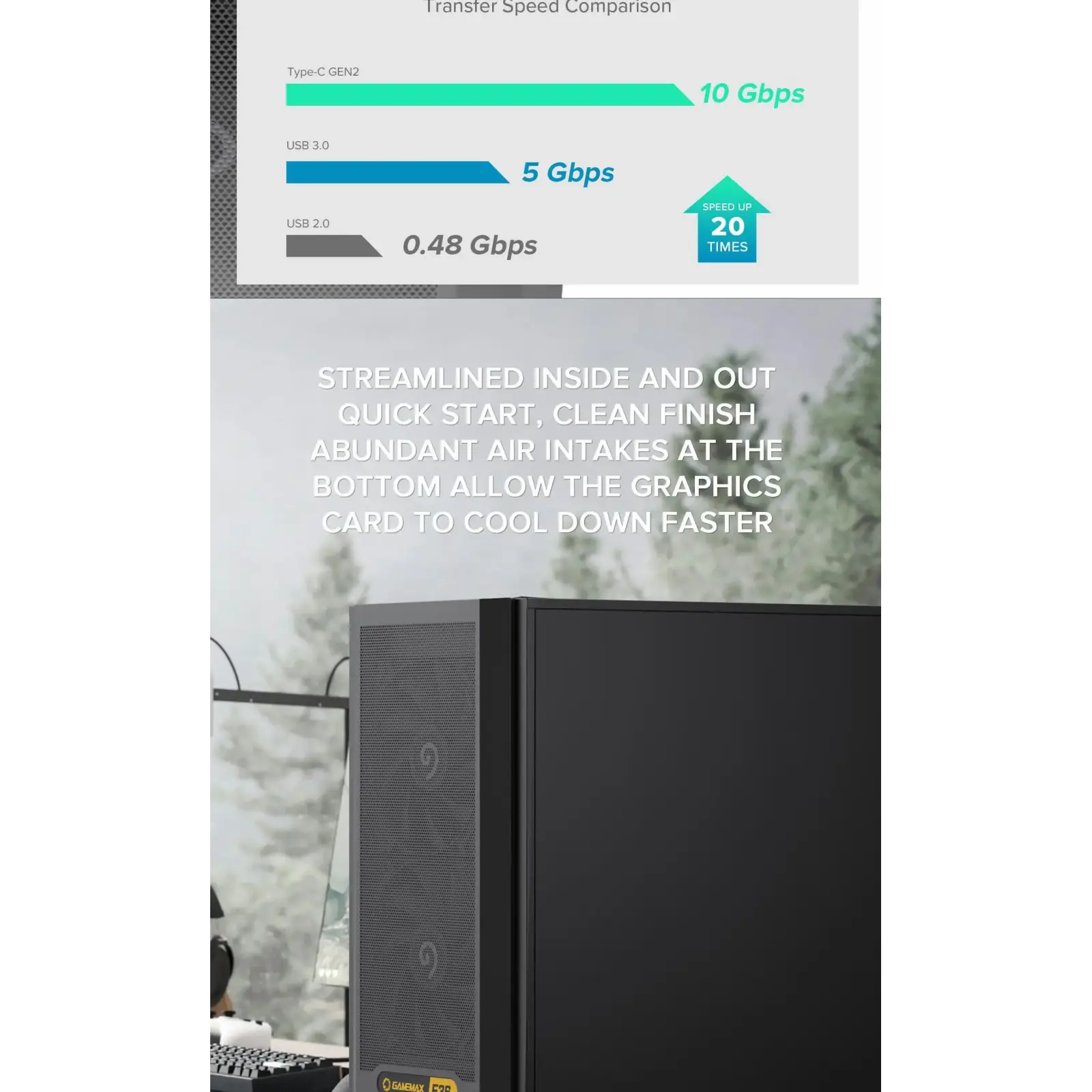 Корпус GAMEMAX Micro ATX без блока живлення, чорний, Mini Tower , M-ATX(200mm), Mini ITX F36 Dark UA