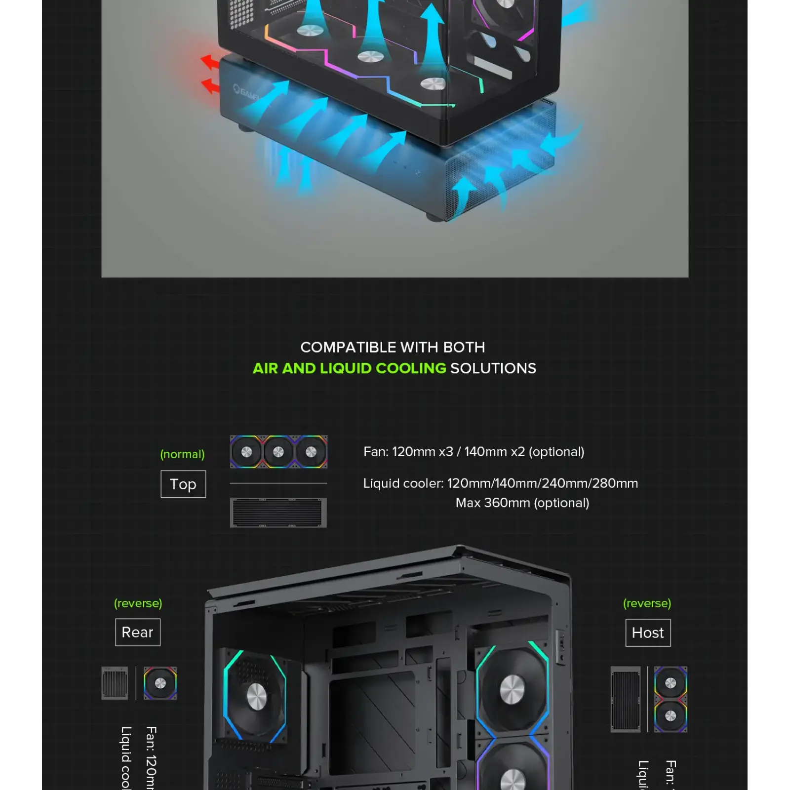 Корпус GAMEMAX Midi ATX без блока живлення,ATX, M-ATX,ITX,Support BTF,Tempered Glass,Mesh,USB N80 BK UA