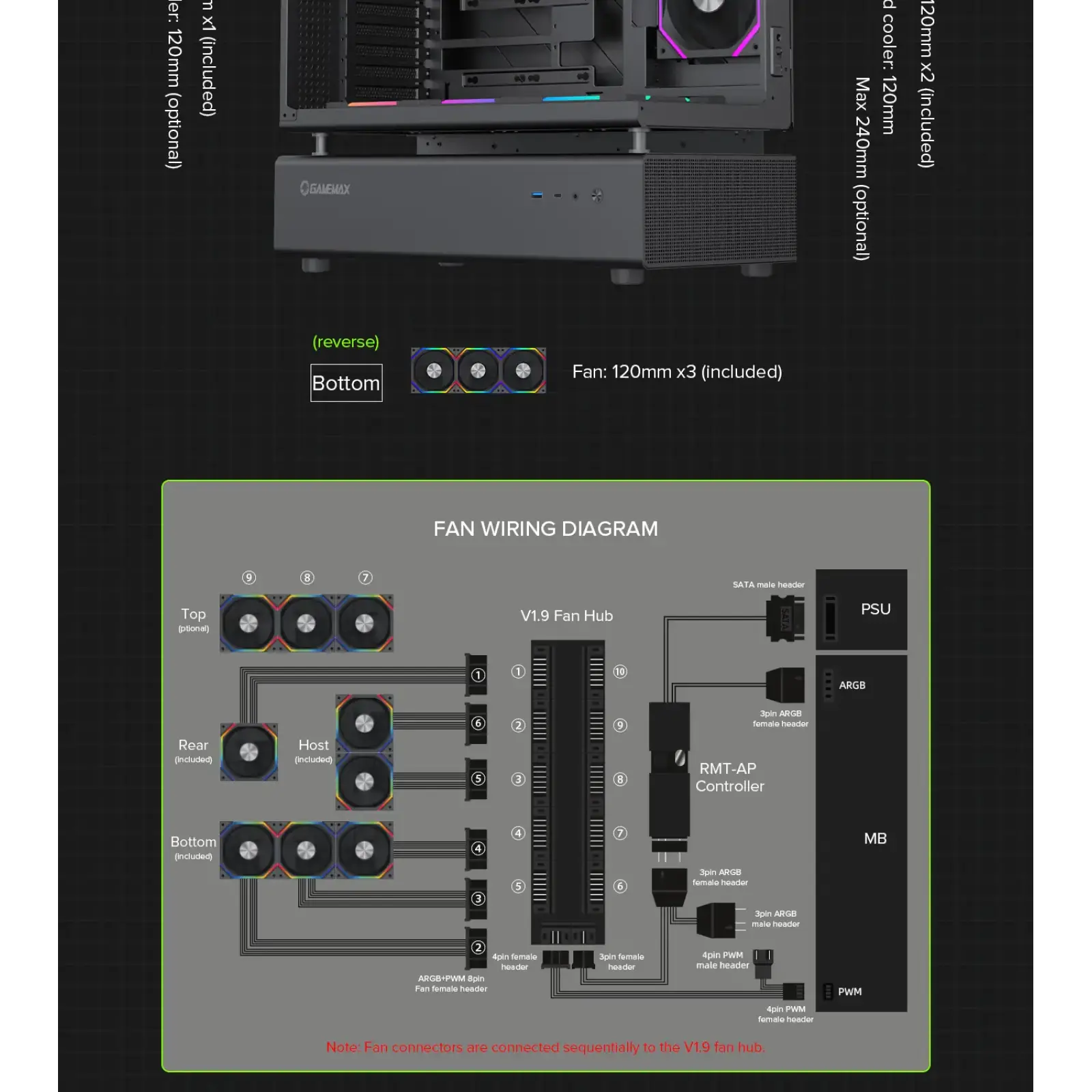Корпус GAMEMAX Midi ATX без блока живлення,ATX, M-ATX,ITX,Support BTF,Tempered Glass,Mesh,USB N80 BK UA