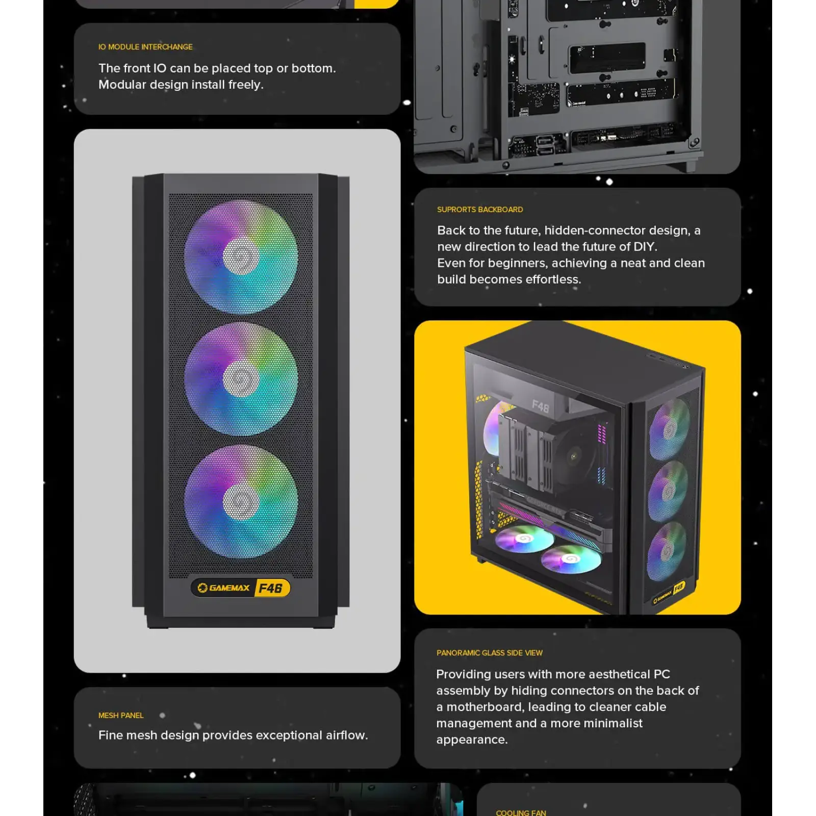 Корпус GAMEMAX комп'ютерний Midi ATX без блока живлення X,M-ATX,ITX. (Support BTF),Tempered Glass,Mesh,USB F46 BK UA