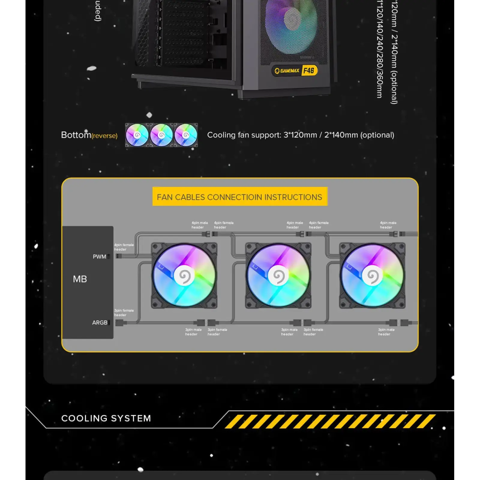 Корпус GAMEMAX комп'ютерний Midi ATX без блока живлення X,M-ATX,ITX. (Support BTF),Tempered Glass,Mesh,USB F46 BK UA