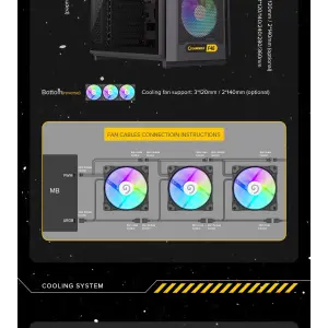 Корпус GAMEMAX комп'ютерний Midi ATX без блока живлення X,M-ATX,ITX. (Support BTF),Tempered Glass,Mesh,USB F46 BK UA