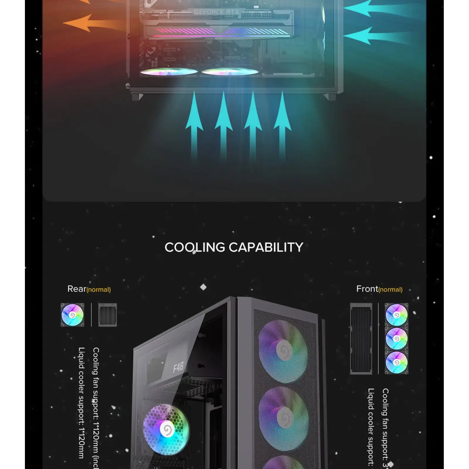 Корпус GAMEMAX комп'ютерний Midi ATX без блока живлення X,M-ATX,ITX. (Support BTF),Tempered Glass,Mesh,USB F46 BK UA