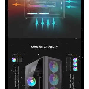 Корпус GAMEMAX комп'ютерний Midi ATX без блока живлення X,M-ATX,ITX. (Support BTF),Tempered Glass,Mesh,USB F46 BK UA