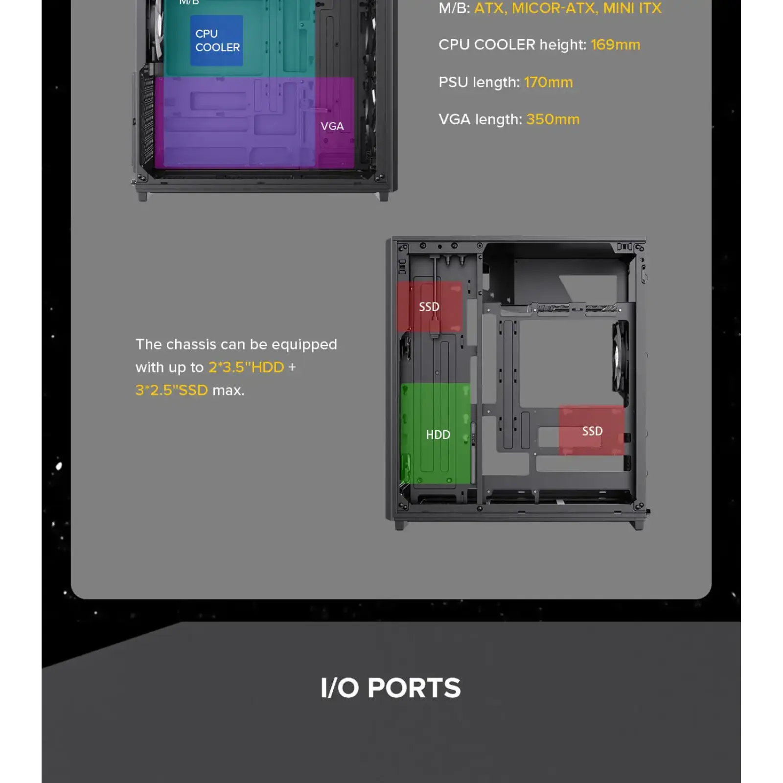 Корпус GAMEMAX комп'ютерний Midi ATX без блока живлення X,M-ATX,ITX. (Support BTF),Tempered Glass,Mesh,USB F46 BK UA