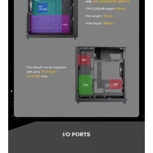 Корпус GAMEMAX комп'ютерний Midi ATX без блока живлення X,M-ATX,ITX. (Support BTF),Tempered Glass,Mesh,USB F46 BK UA