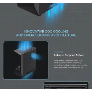 Корпус GAMEMAX комп'ютерний Midi ATX без блока живлення ATX, M-ATX, ITX, Tempered Glass, COC Turbo Fan Vista COC AB UA