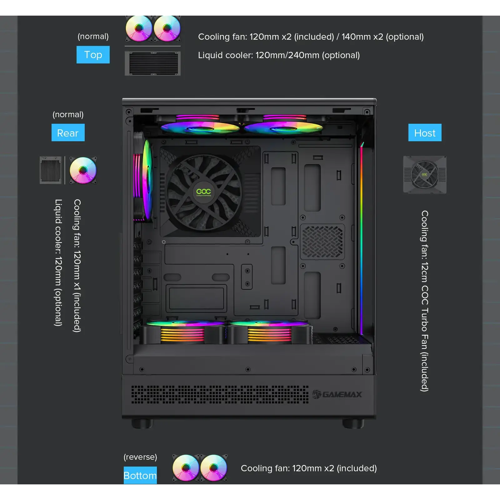 Корпус GAMEMAX комп'ютерний Midi ATX без блока живлення ATX, M-ATX, ITX, Tempered Glass, COC Turbo Fan Vista COC AB UA