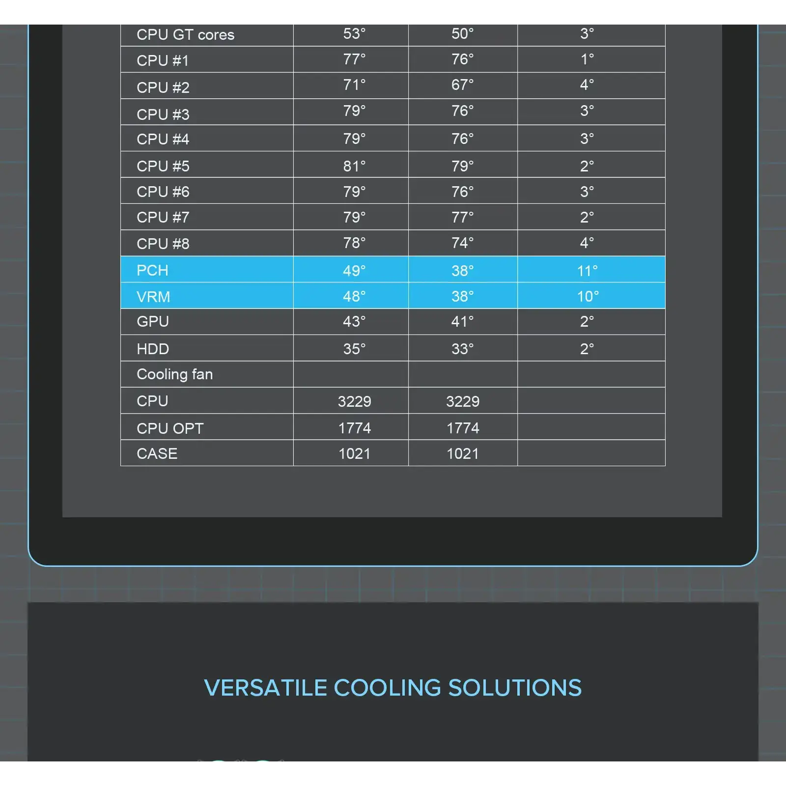 Корпус GAMEMAX комп'ютерний Midi ATX без блока живлення ATX, M-ATX, ITX, Tempered Glass, COC Turbo Fan Vista COC AB UA