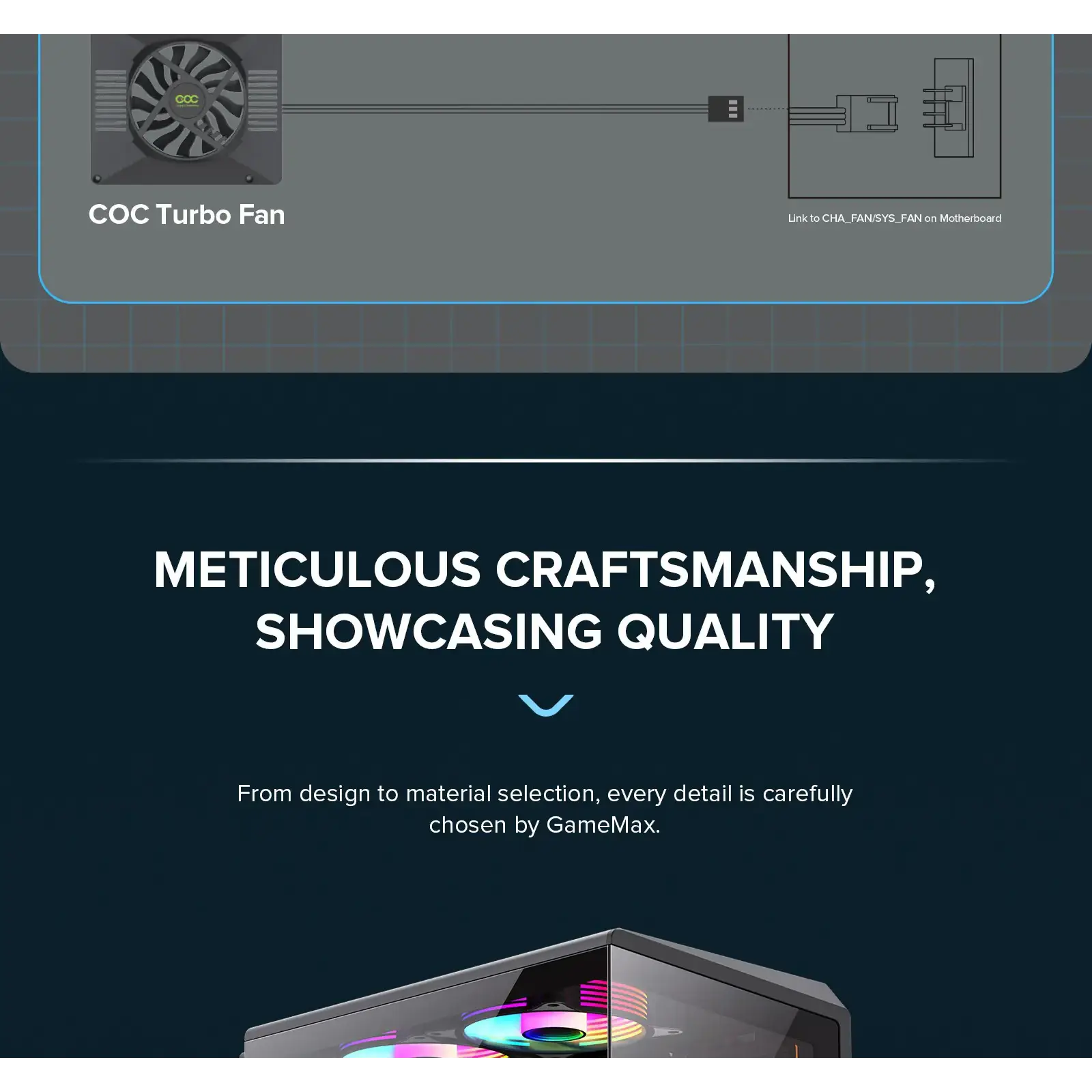 Корпус GAMEMAX комп'ютерний Midi ATX без блока живлення ATX, M-ATX, ITX, Tempered Glass, COC Turbo Fan Vista COC AB UA