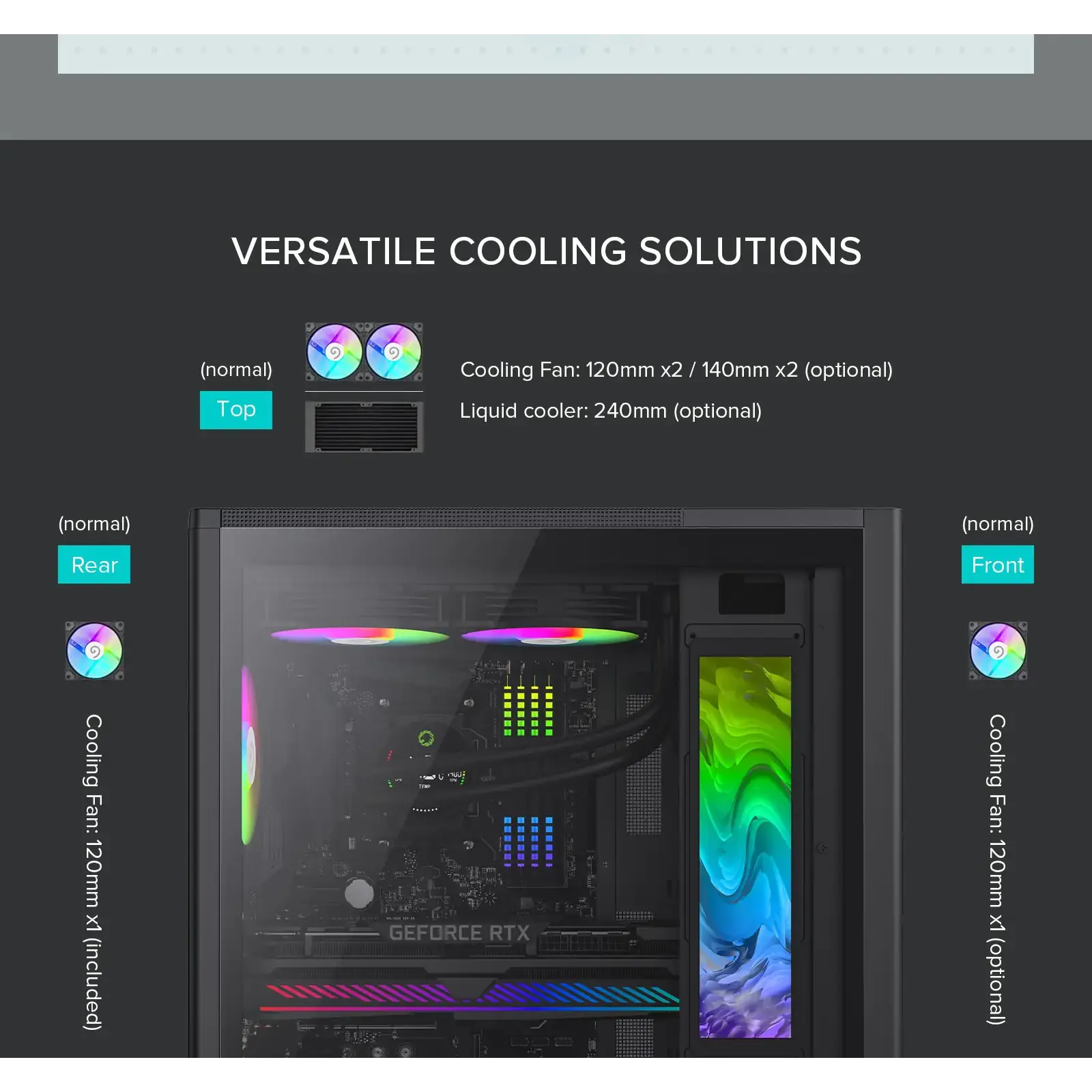 Корпус GAMEMAX комп'ютерний Midi ATX без блока живлення ATX,M-ATX,ITX,ABS ,Mesh,USB3.0x2,Type-C(Gen2) P30 BK UA