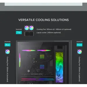 Корпус GAMEMAX комп'ютерний Midi ATX без блока живлення ATX,M-ATX,ITX,ABS ,Mesh,USB3.0x2,Type-C(Gen2) P30 BK UA