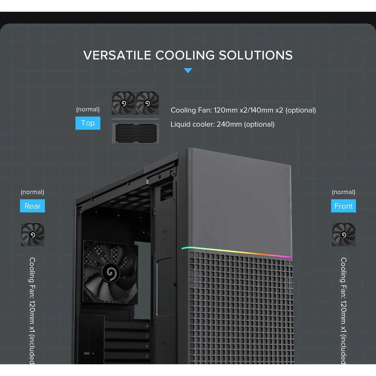 Корпус GAMEMAX комп'ютерний Midi ATX без блока живлення ATX,M-ATX,ITX,ABS ,Mesh,USB3.0x2,Type-C(Gen2) P31 BK UA