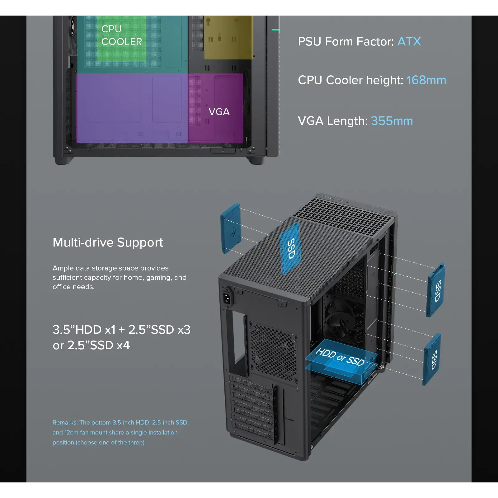 Корпус GAMEMAX комп'ютерний Midi ATX без блока живлення ATX,M-ATX,ITX,ABS ,Mesh,USB3.0x2,Type-C(Gen2) P31 BK UA