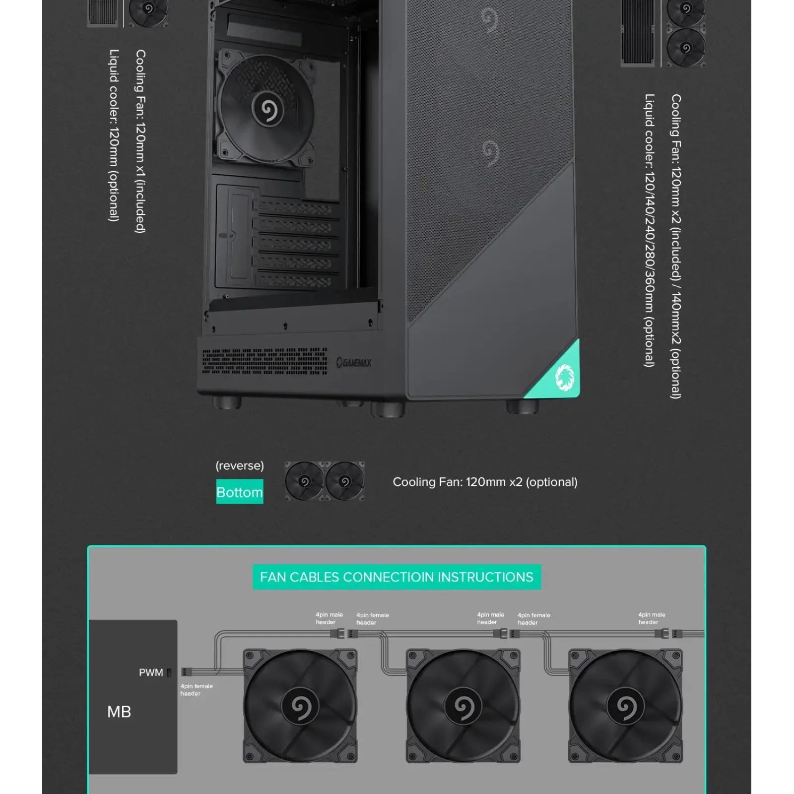 Корпус GAMEMAX комп'ютерний Mini Tower без блока живлення M-ATX, ITX,Tempered Glass,Mesh,USB2.0x1,USB3.0x1,T Focus MB UA