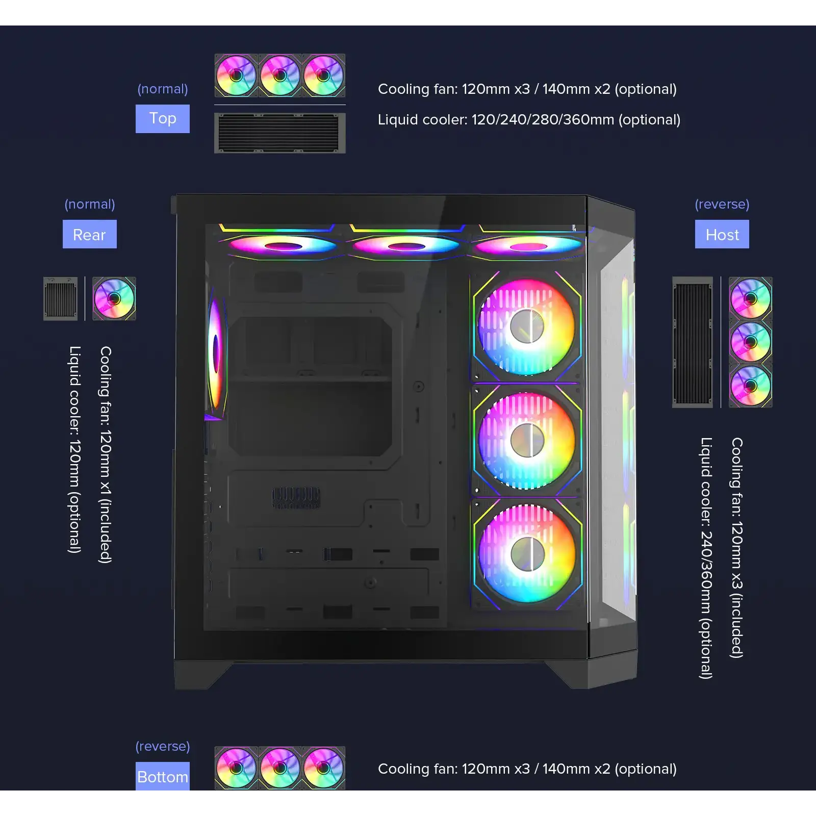 Корпус GAMEMAX комп'ютерний Midi ATX без блока живлення X,M-ATX, ITX,Tempered Glass,Metal cover, USB2.0x1 HYPE-A Black UA