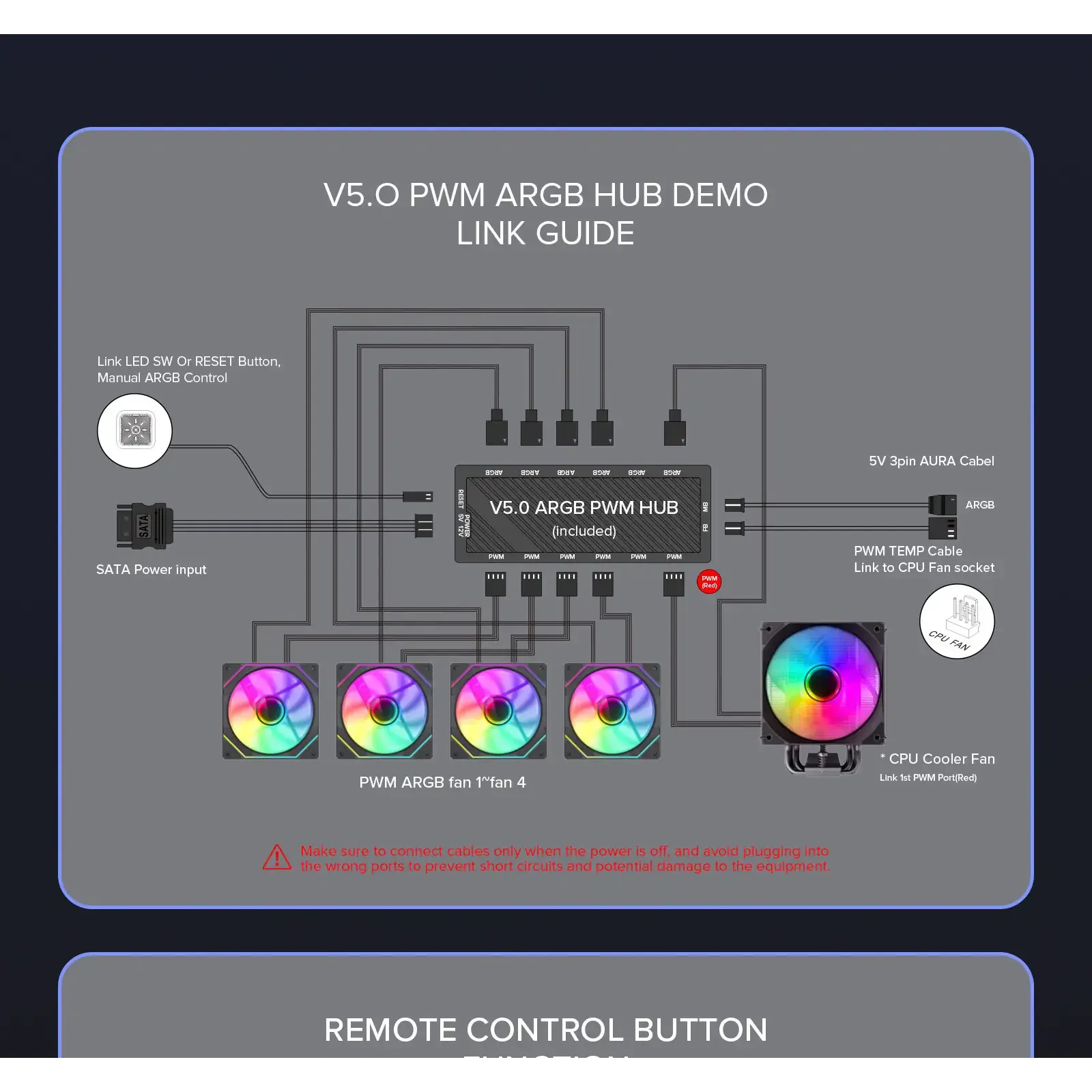 Корпус GAMEMAX комп'ютерний Midi ATX без блока живлення X,M-ATX, ITX,Tempered Glass,Metal cover, USB2.0x1 HYPE-A Black UA