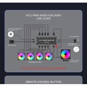 Корпус GAMEMAX комп'ютерний Midi ATX без блока живлення X,M-ATX, ITX,Tempered Glass,Metal cover, USB2.0x1 HYPE-A Black UA