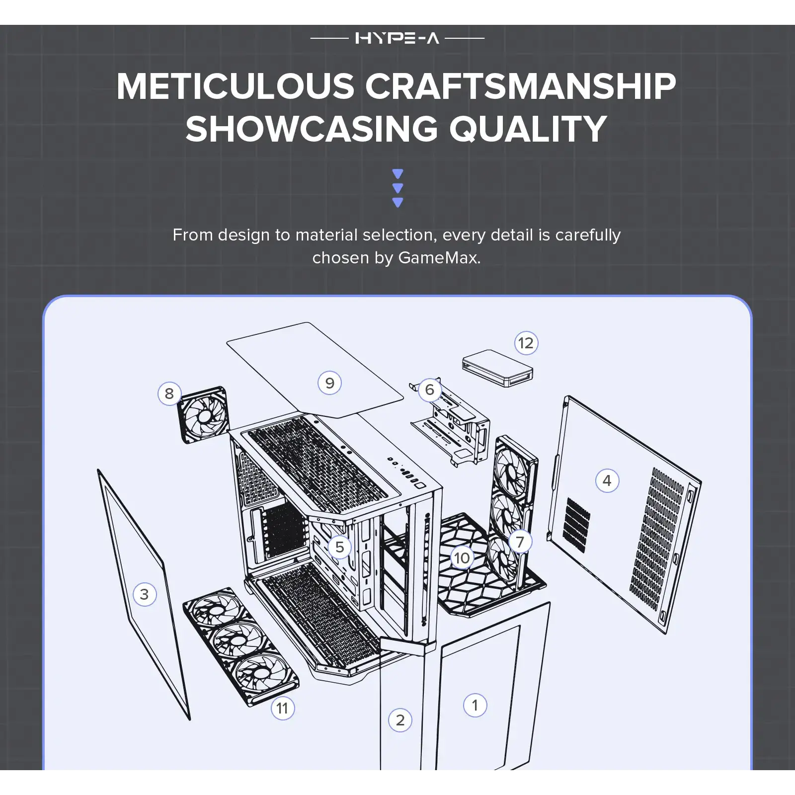 Корпус GAMEMAX комп'ютерний Midi ATX без блока живлення X,M-ATX, ITX,Tempered Glass,Metal cover, USB2.0x1 HYPE-A Black UA