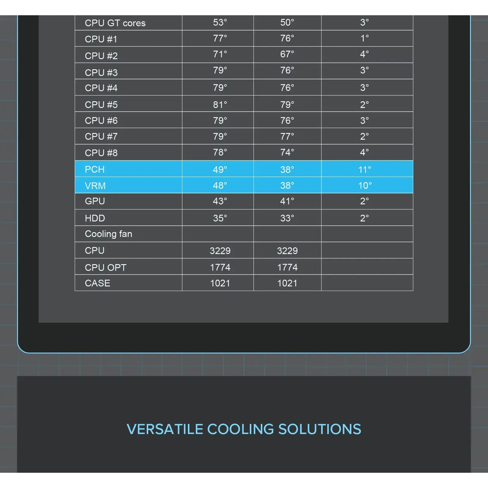 Корпус GAMEMAX комп'ютерний Midi ATX без блока живлення ATX, M-ATX, ITX, Tempered Glass, COC Turbo Fan VISTA COC AW UA