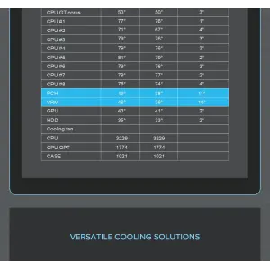 Корпус GAMEMAX комп'ютерний Midi ATX без блока живлення ATX, M-ATX, ITX, Tempered Glass, COC Turbo Fan VISTA COC AW UA