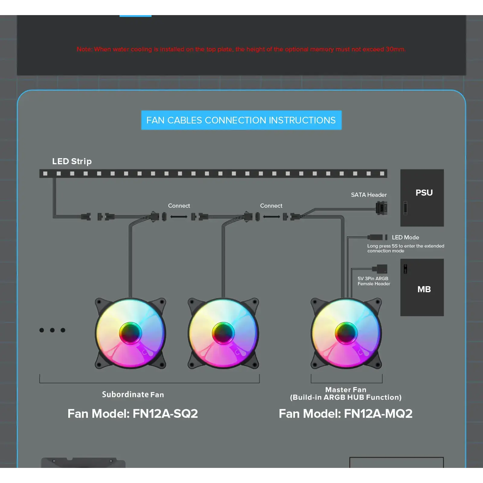 Корпус GAMEMAX комп'ютерний Midi ATX без блока живлення ATX, M-ATX, ITX, Tempered Glass, COC Turbo Fan VISTA COC AW UA