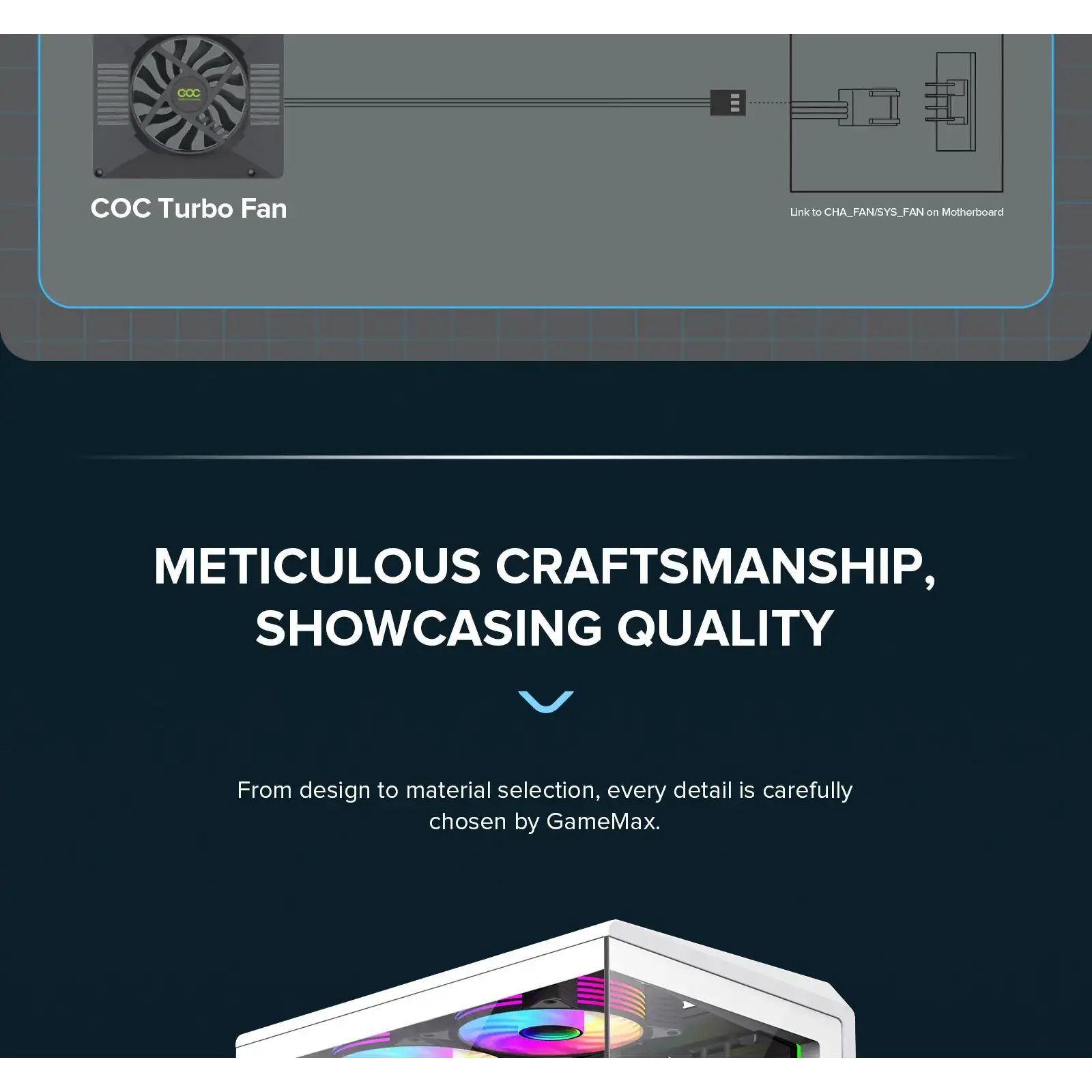 Корпус GAMEMAX комп'ютерний Midi ATX без блока живлення ATX, M-ATX, ITX, Tempered Glass, COC Turbo Fan VISTA COC AW UA