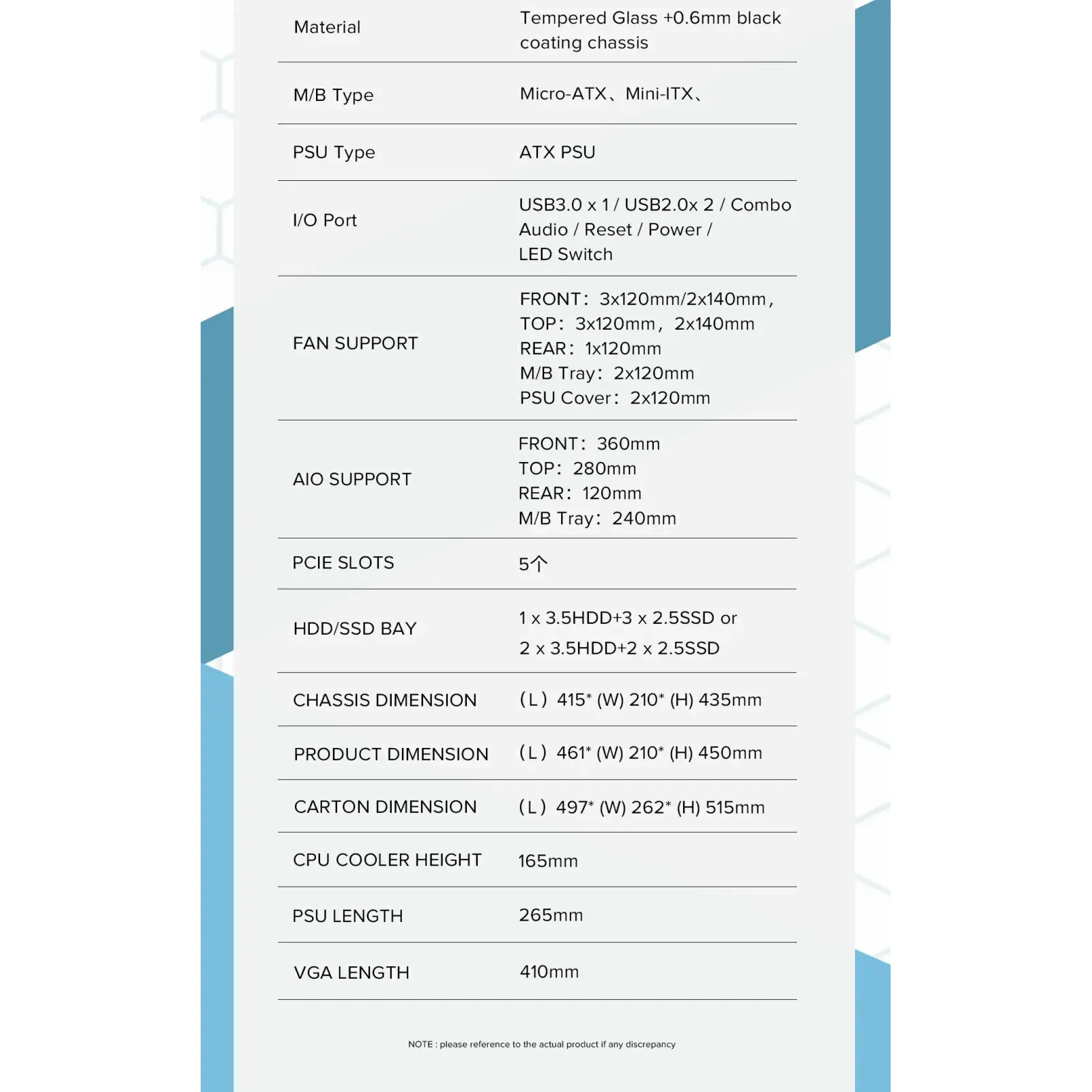 Корпус GAMEMAX Micro ATX без блока живлення , закалене скл о Destroyer MB UA