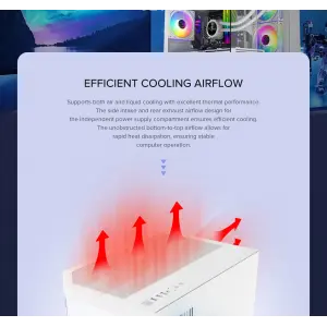 Корпус GAMEMAX комп'ютерний Midi ATX без блока живлення X,M-ATX, ITX,Tempered Glass,Metal cover, USB2.0x1 HYPE-A White UA