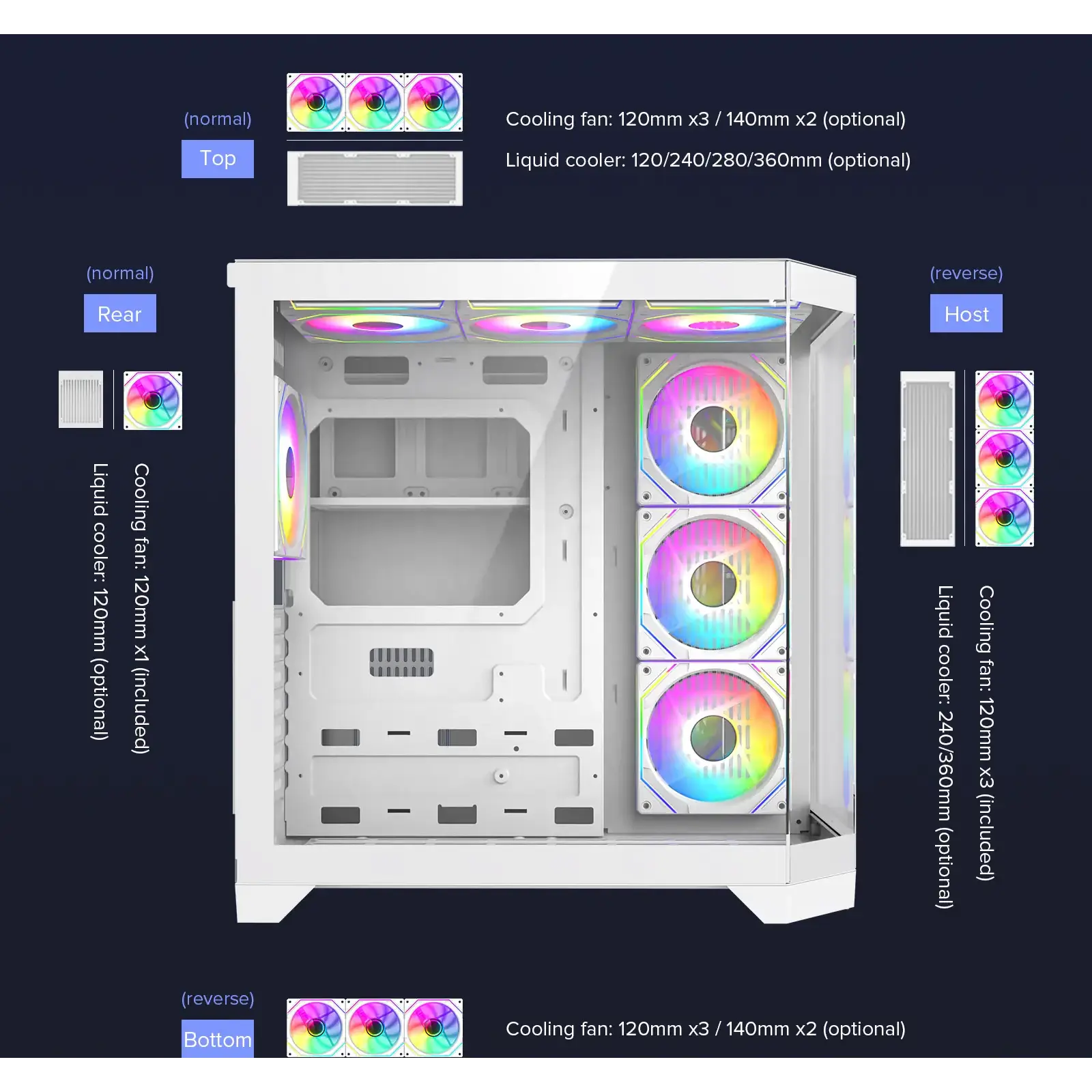 Корпус GAMEMAX комп'ютерний Midi ATX без блока живлення X,M-ATX, ITX,Tempered Glass,Metal cover, USB2.0x1 HYPE-A White UA