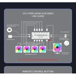 Корпус GAMEMAX комп'ютерний Midi ATX без блока живлення X,M-ATX, ITX,Tempered Glass,Metal cover, USB2.0x1 HYPE-A White UA