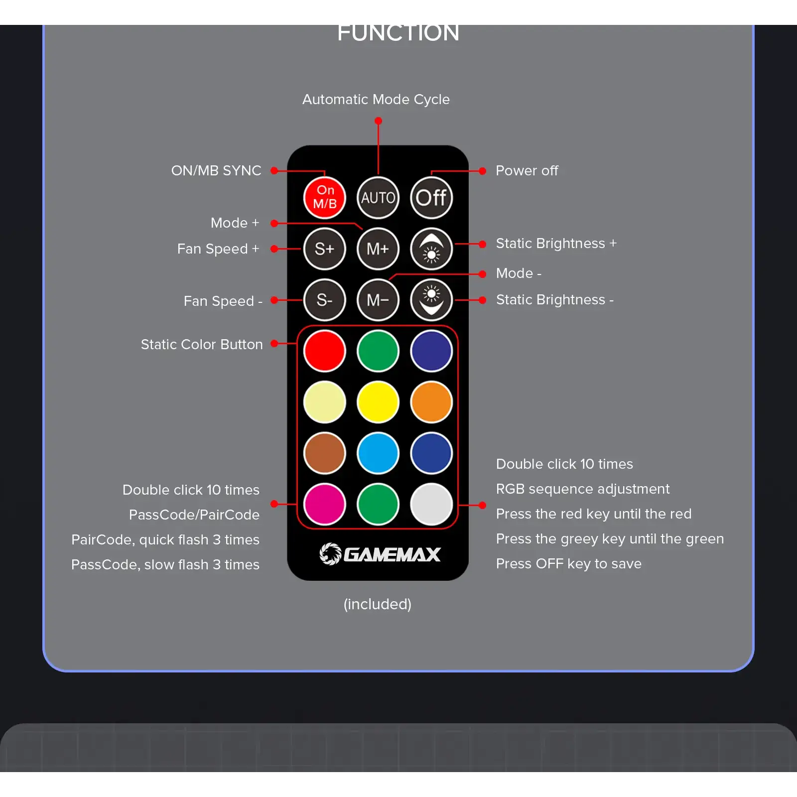 Корпус GAMEMAX комп'ютерний Midi ATX без блока живлення X,M-ATX, ITX,Tempered Glass,Metal cover, USB2.0x1 HYPE-A White UA