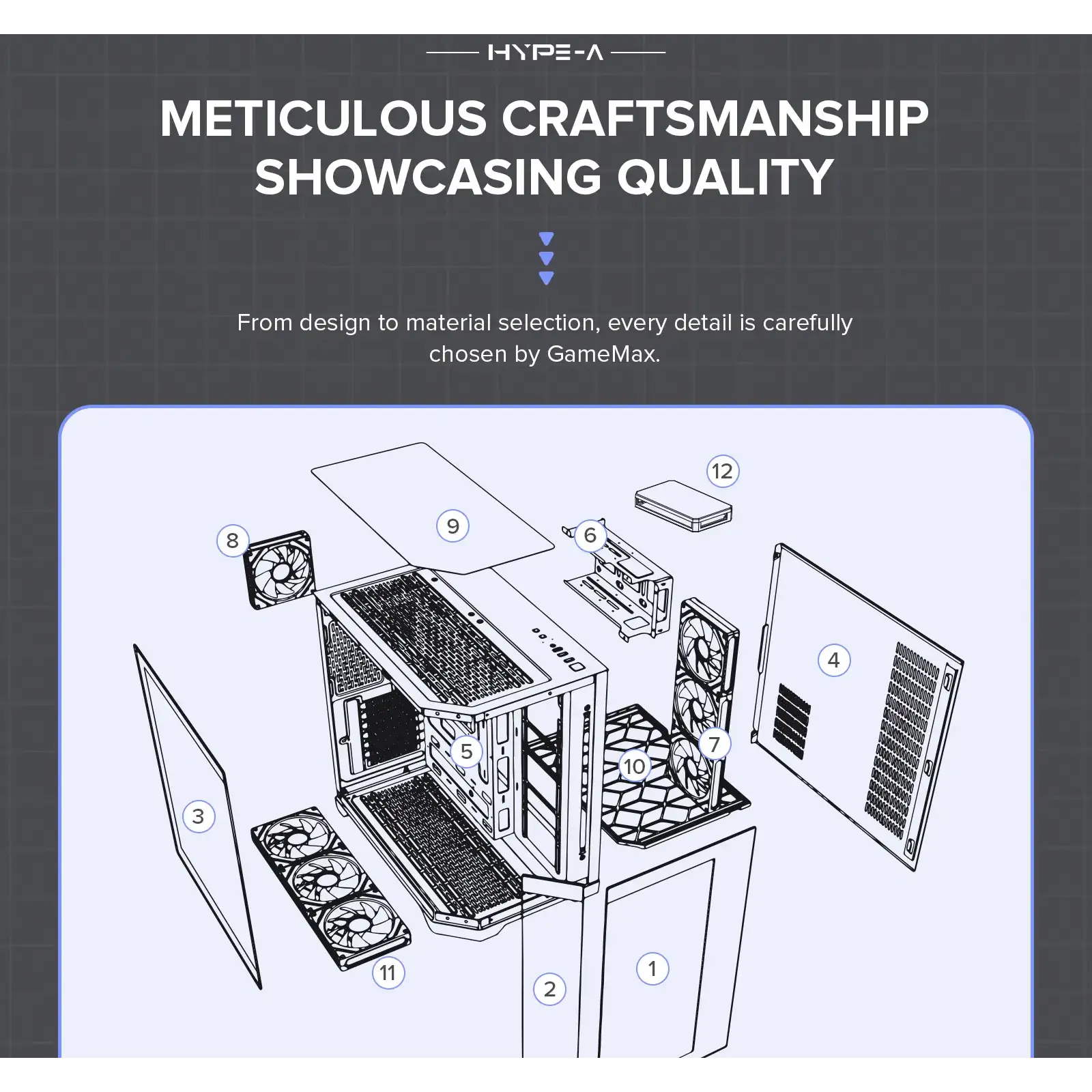 Корпус GAMEMAX комп'ютерний Midi ATX без блока живлення X,M-ATX, ITX,Tempered Glass,Metal cover, USB2.0x1 HYPE-A White UA