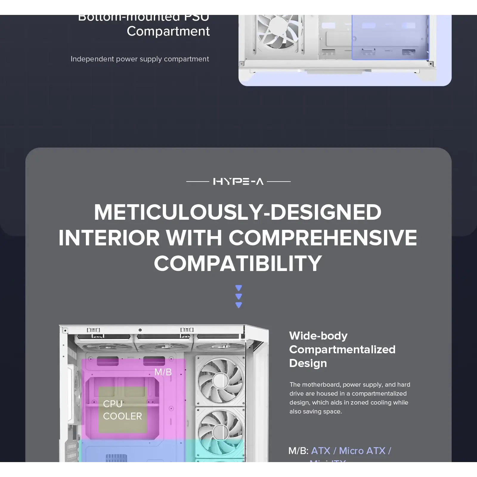Корпус GAMEMAX комп'ютерний Midi ATX без блока живлення X,M-ATX, ITX,Tempered Glass,Metal cover, USB2.0x1 HYPE-A White UA