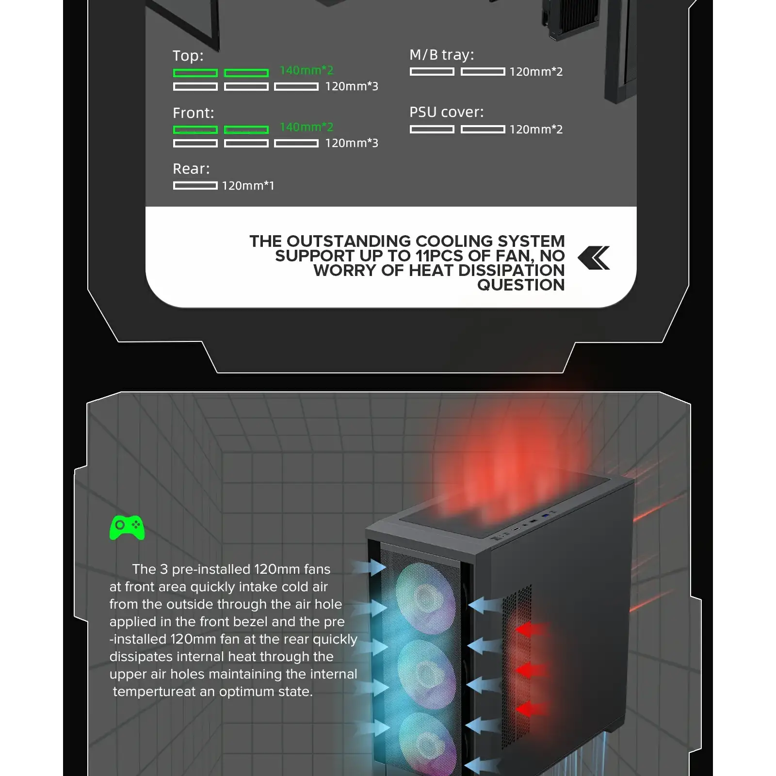 Корпус GAMEMAX Micro ATX без блока живлення , ABS пластик, сітка,закалене склоM-ATX, ITX, ABS, Mesh,Tempered Defender MB UA